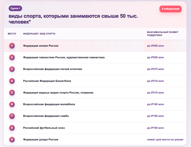 Снимок экрана 2026-06-19 в 15.02.10.png