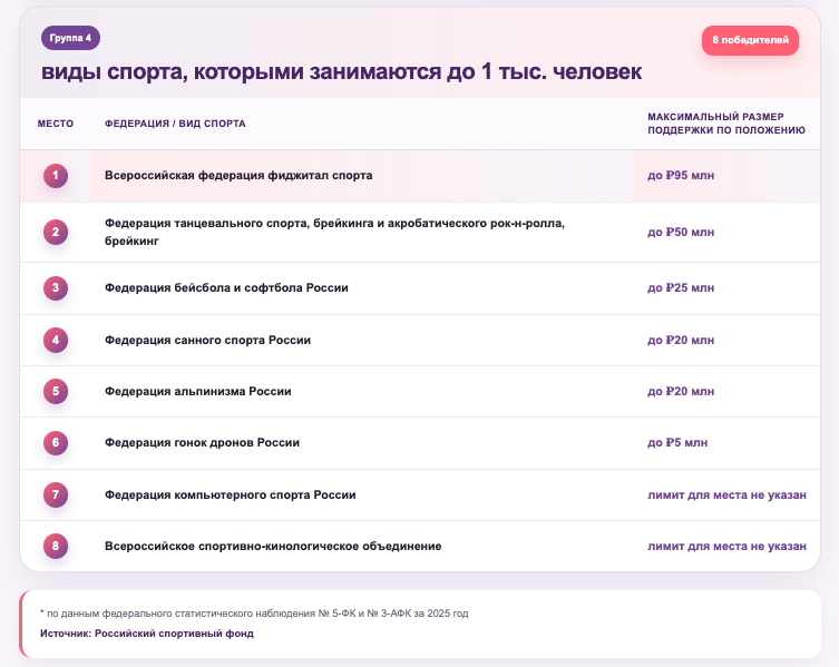 Снимок экрана 2026-06-19 в 15.03.12.png