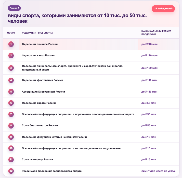 Снимок экрана 2026-06-19 в 15.02.34.png
