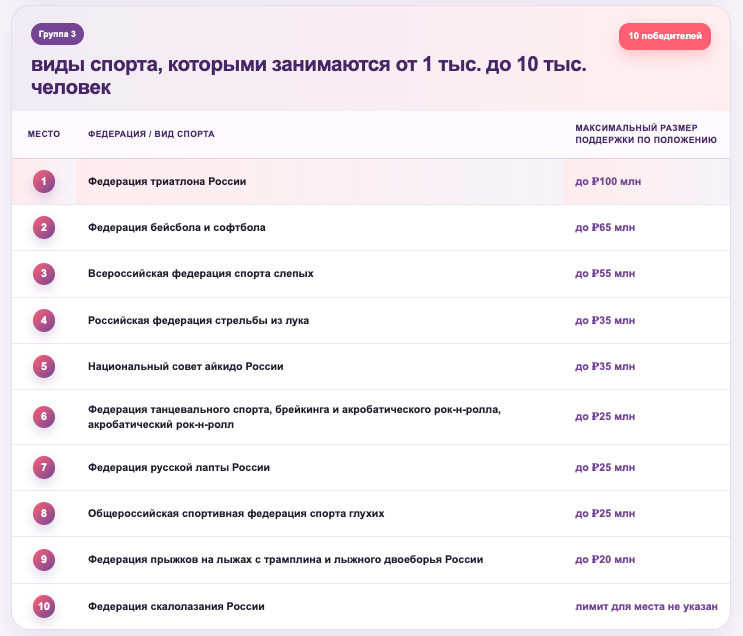 Снимок экрана 2026-06-19 в 15.02.53.png